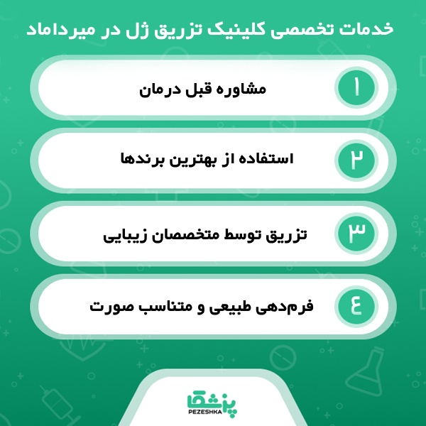 قبل از انتخاب بهترین کلینیک تزریق ژل در میرداماد این نکات را بدانید!