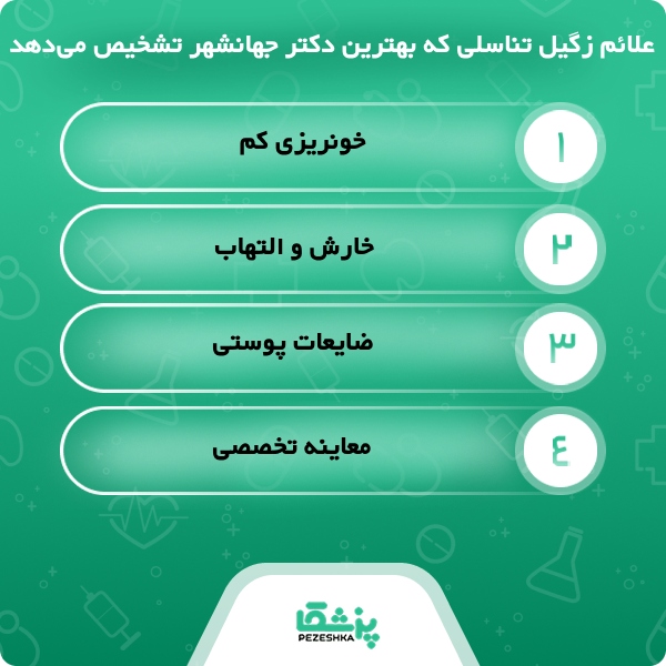 دلیل اهمیت انتخاب بهترین دکتر زگیل تناسلی در جهانشهر چیست؟