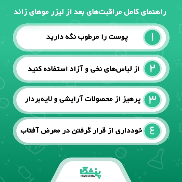 خدمات بهترین مراکز لیزر در چهاردانگه
