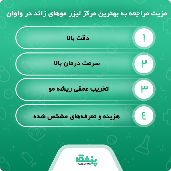 چطور مرکز لیزر موهای زائد مطمئن در واوان را پیدا کنیم؟