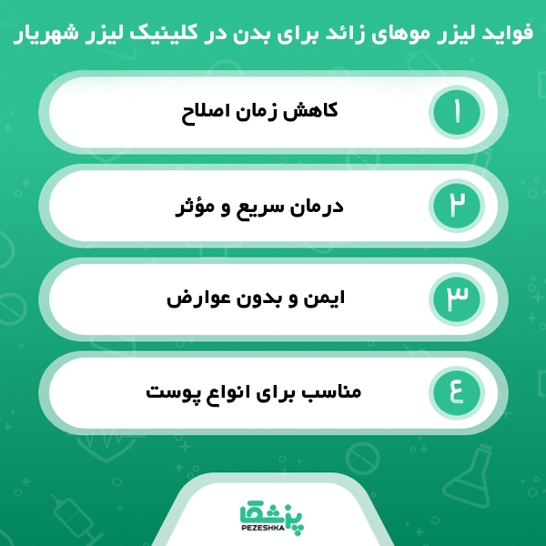 ملاکهای انتخاب بهترین کلینیک لیزر موهای زائد در شهریار