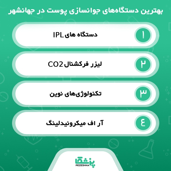 تجربه مراجعه‌کنندگان به بهترین کلینیک های زیبایی در جهانشهر کرج