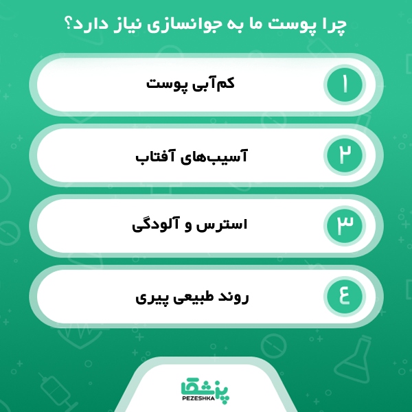 راهنمای انتخاب بهترین کلینیک جوانسازی پوست با کیفیت در مهرشهر