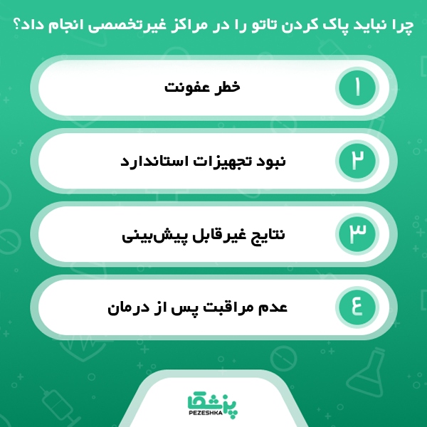 تجربیات واقعی مراجعه‌کنندگان به بهترین مرکز پاک کردن تاتو مهرشهر