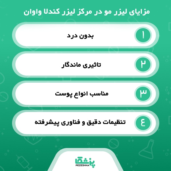 3 نکته کلیدی برای انتخاب بهترین مرکز لیزر کندلا در واوان