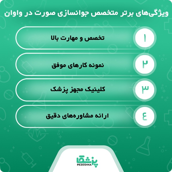 چرا انتخاب بهترین دکتر جوانسازی صورت در واوان اهمیت دارد؟
