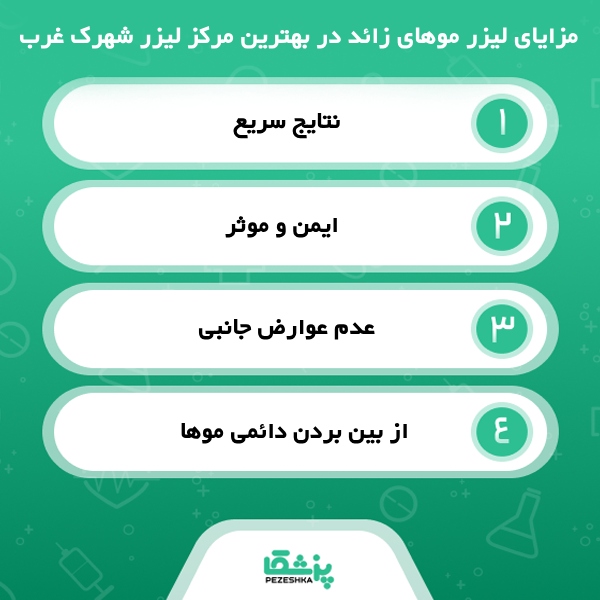 خدمات تخصصی مرکز لیزر آقایان در شهرک غرب
