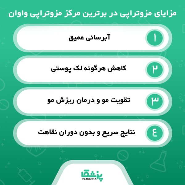 چرا قبل از مزوتراپی مشاوره با مرکز مزوتراپی واوان اهمیت دارد؟