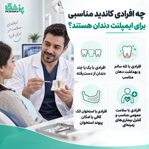 چه افرادی کاندید مناسبی برای ایمپلنت دندان هستند؟