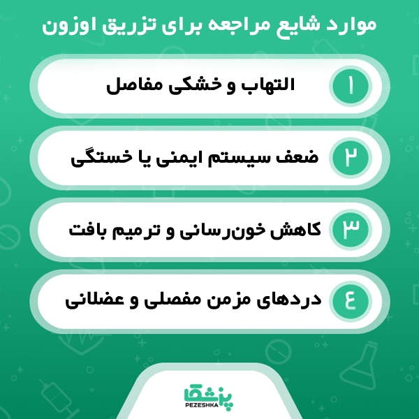 4 نکته کلیدی برای انتخاب بهترین دکتر تزریق اوزون در تهران
