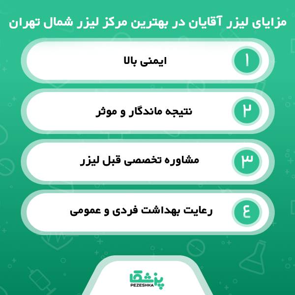 مهم‌ترین نکات در انتخاب بهترین مرکز لیزر آقایان در شمال تهران