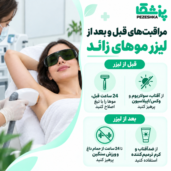 مراقبتهای بعد از لیزر موهای زائد