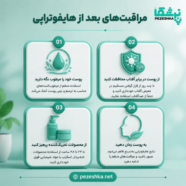 هایفوتراپی برای چه افرادی مناسب است؟