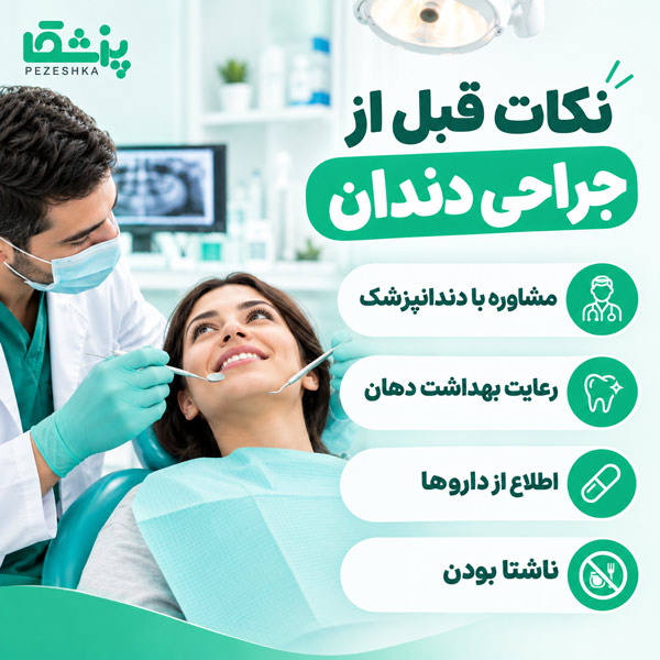نکات قبل از جراحی دندان در شیراز