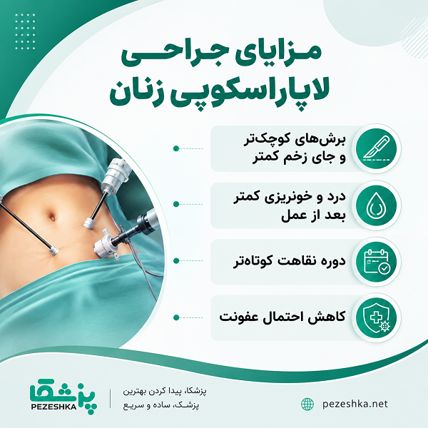 مزایای جراحی لاپاراسکوپی زنان