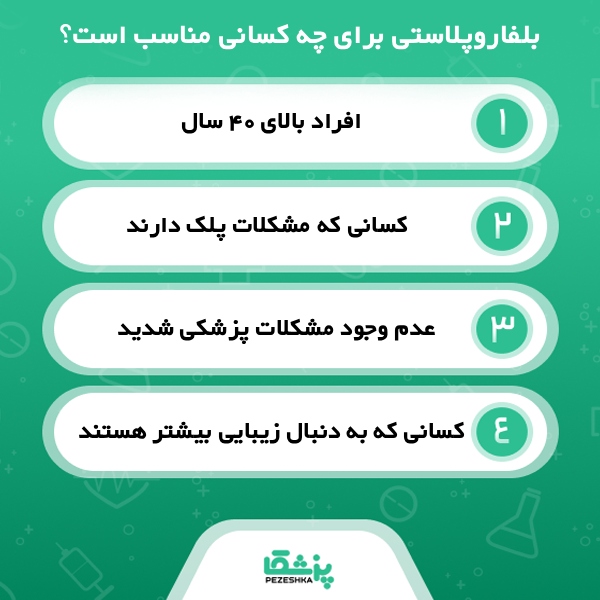 بهترین جراح بلفاروپلاستی در تهران