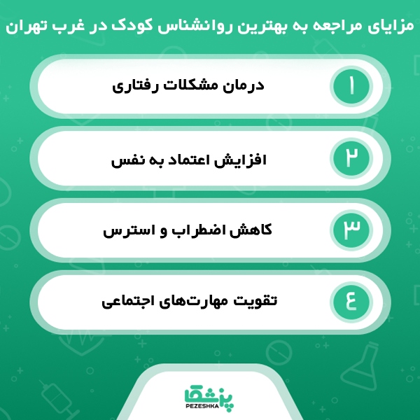 چرا انتخاب بهترین روانشناس کودک در غرب تهران اهمیت دارد؟