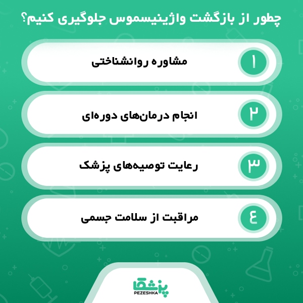 چگونه بهترین دکتر واژینیسموس را در ایران انتخاب کنیم؟