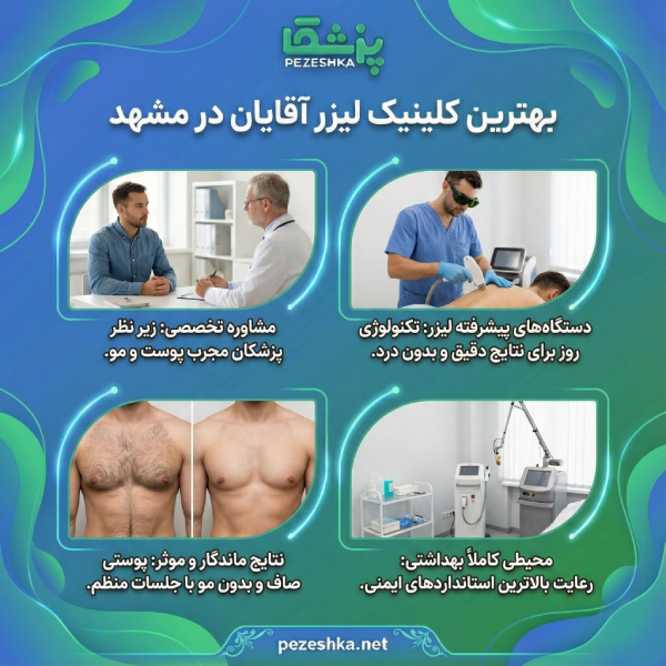 خدمات بهترین کلینیک لیزر آقایان در مشهد