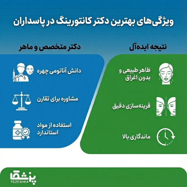 چگونه بهترین دکتر کانتورینگ در پاسداران را پیدا کنیم؟