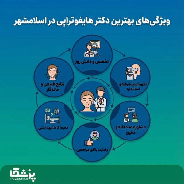 معیارهای مهم انتخاب بهترین دکتر هایفوتراپی در اسلامشهر