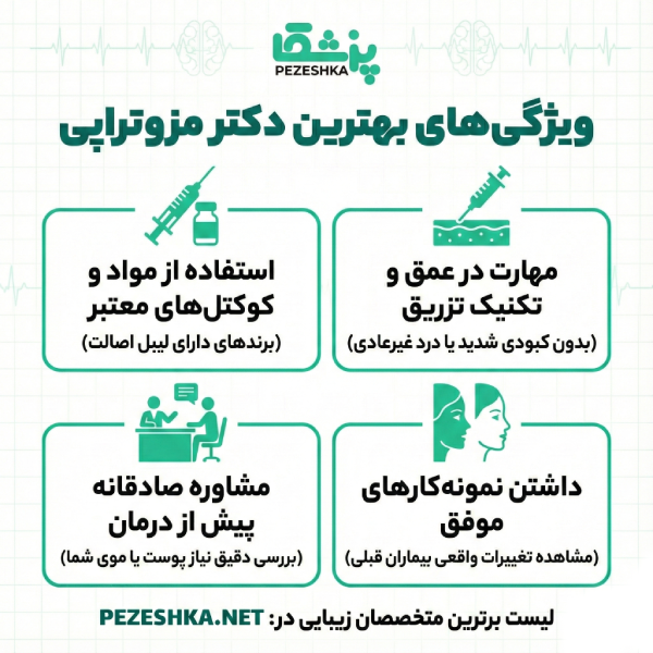 ویژگیهای بهترین دکتر مزوتراپی در سعادت آباد