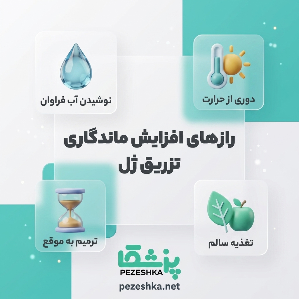 ویژگیهای بهترین دکتر تزریق ژل در تهران