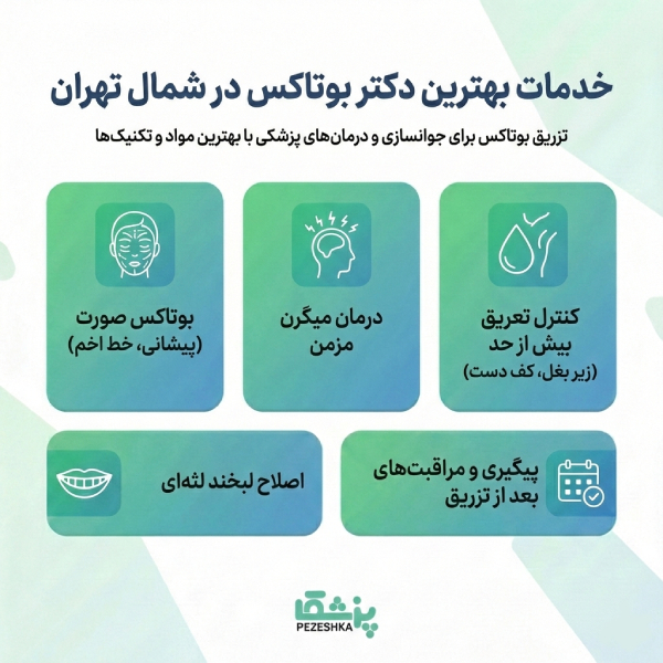 تزریق بوتاکس چه کاربردی دارد؟
