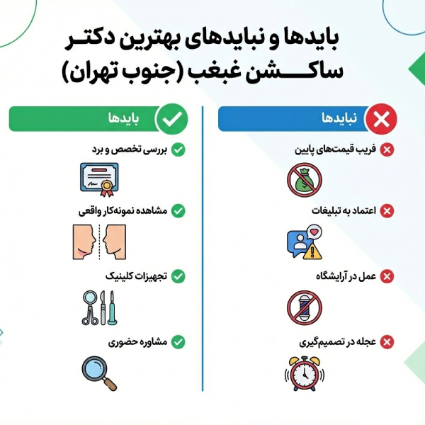 باید ها ونباید های بهترین دکتر ساکشن غبغب در جنوب تهران