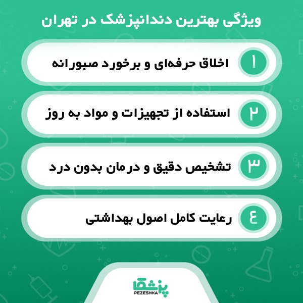 توصیه های مهم قبل از جراحی دندان