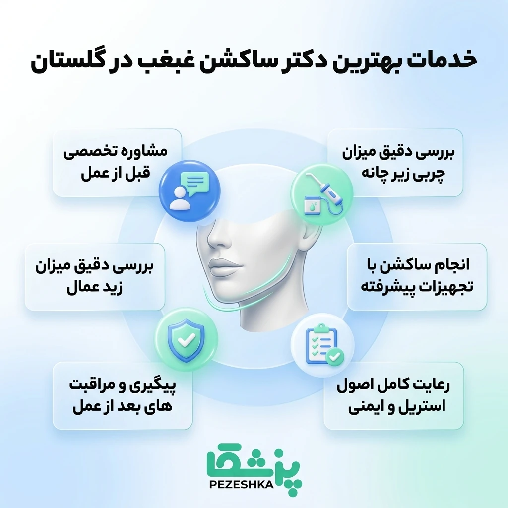 ساکشن غبغب چه کاربردهایی دارد؟