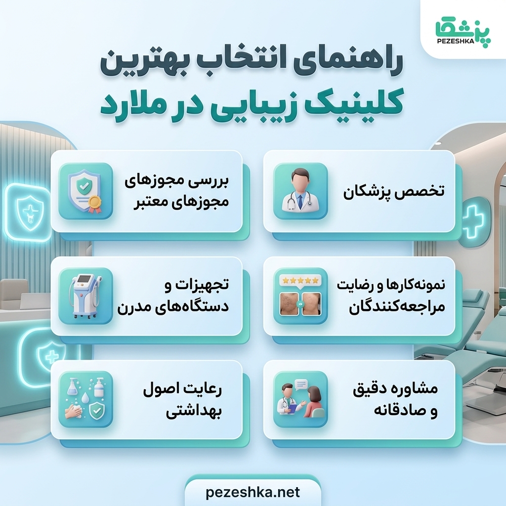 مزایای مراجعه به کلینیکهایی زیبایی معتبر