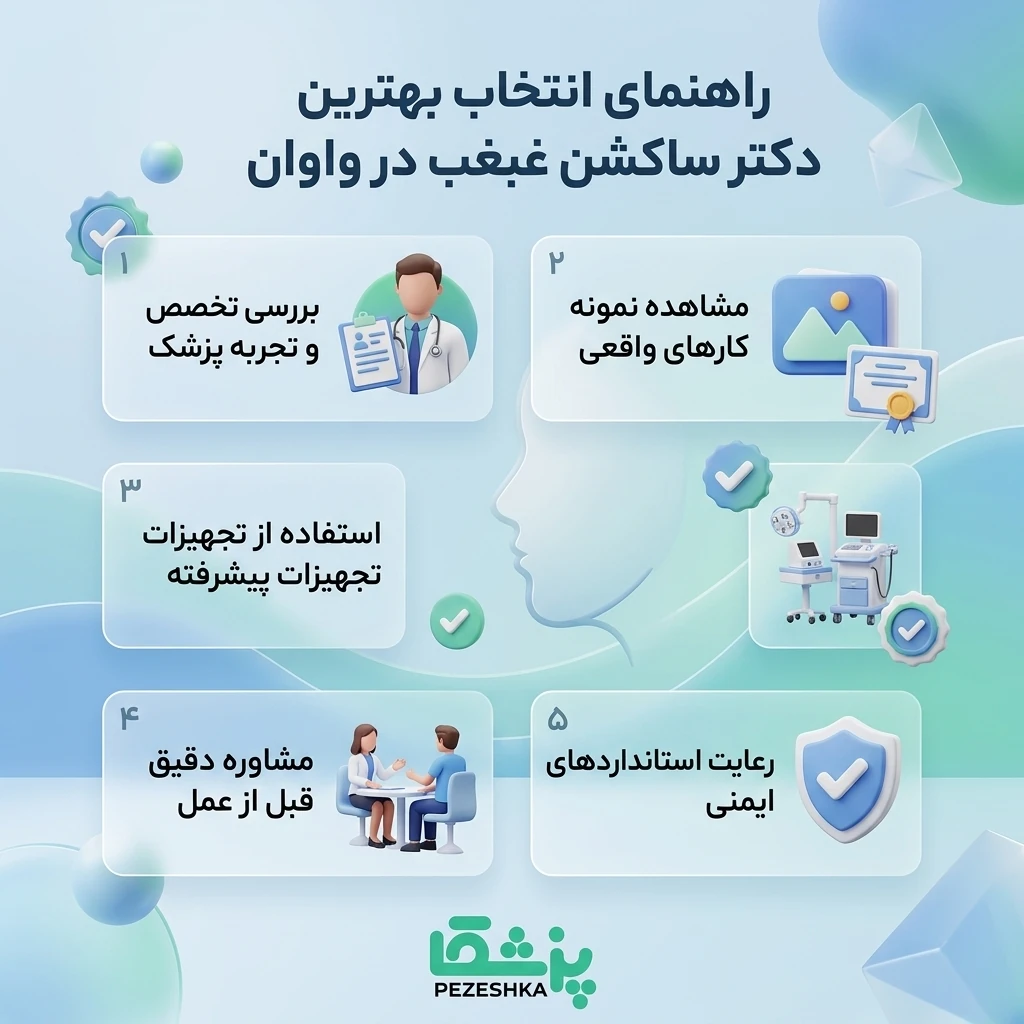 چه افرادی میتوانند ساکشن غبغب انجام دهند؟