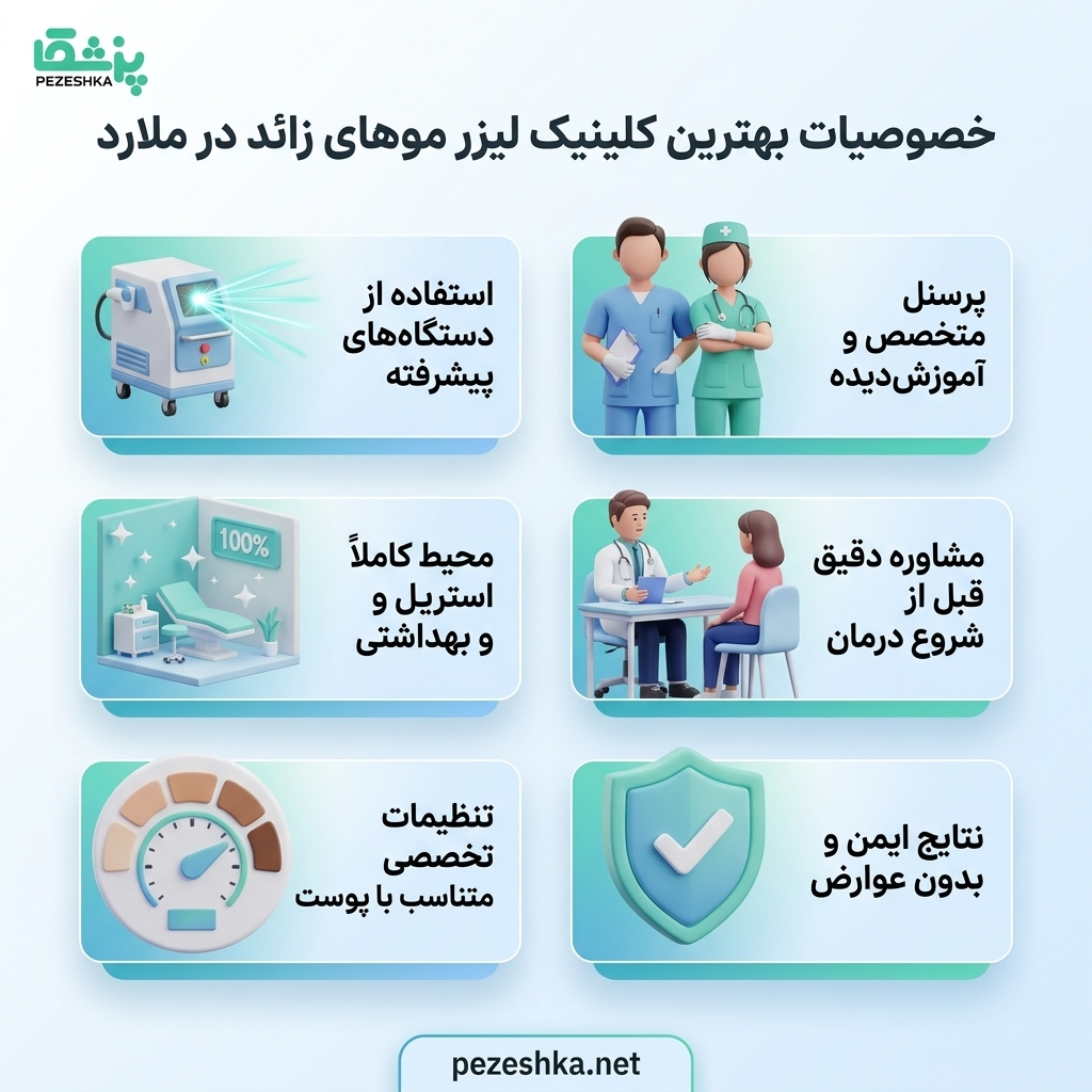 مزایای لیزر موهای زائد