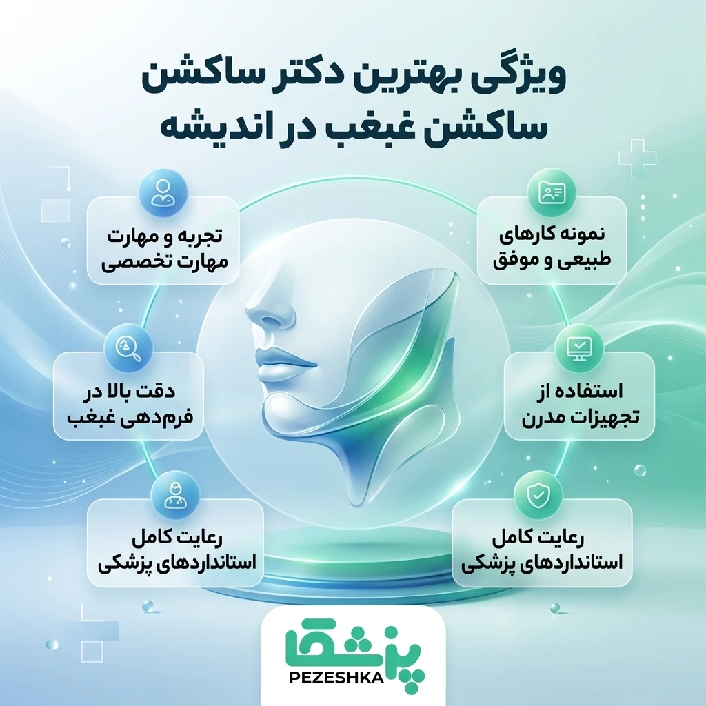 مزایای ساکشن غبغب نسبت به سایر روشها
