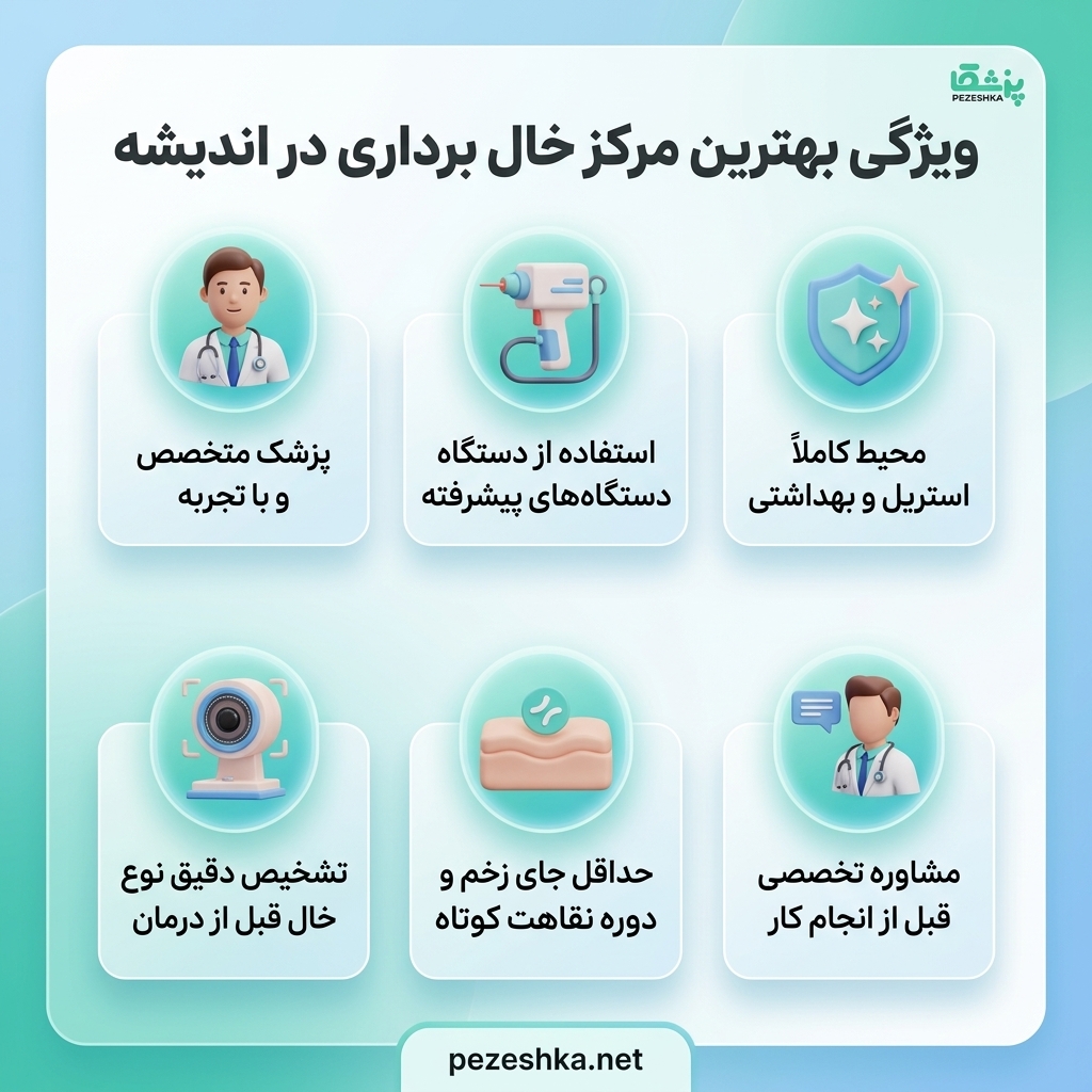 انواع روش های خال برداری