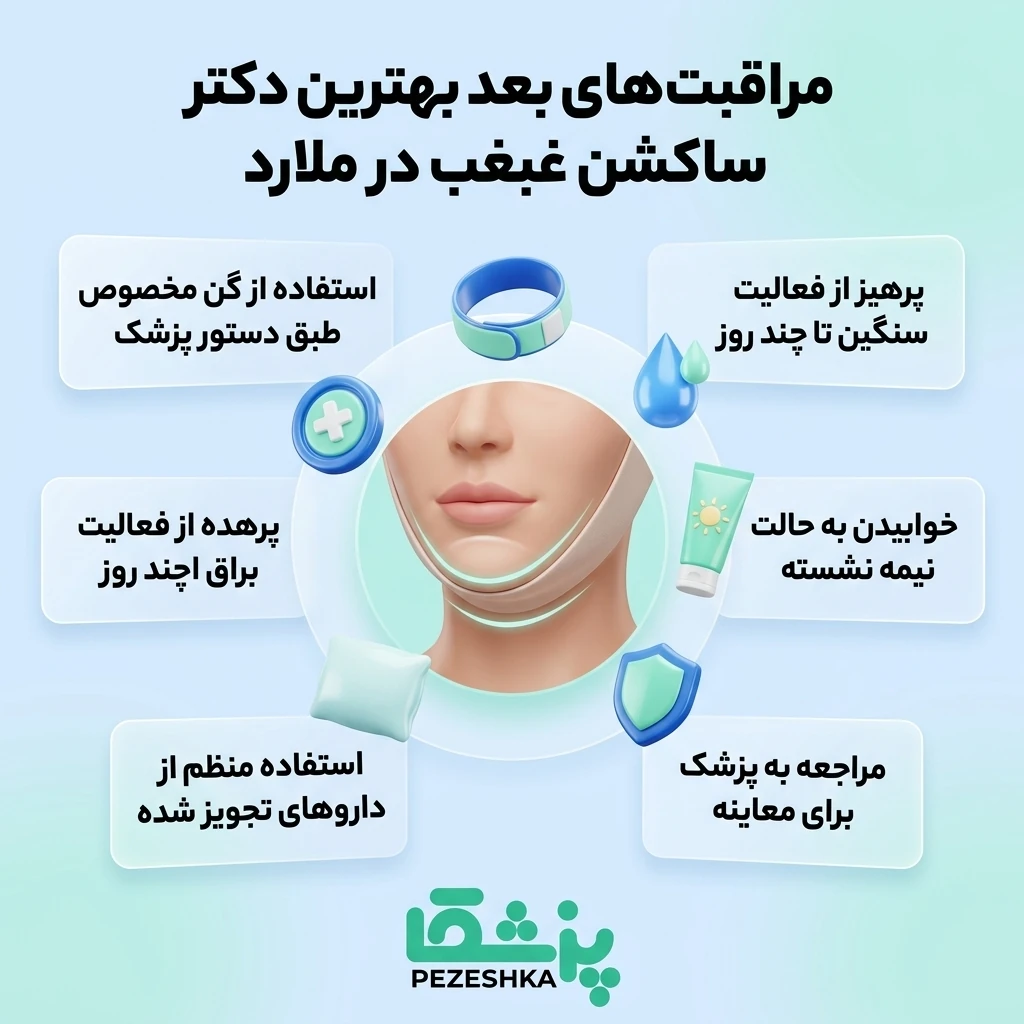 مهمترین دلایل ایجاد غبغب