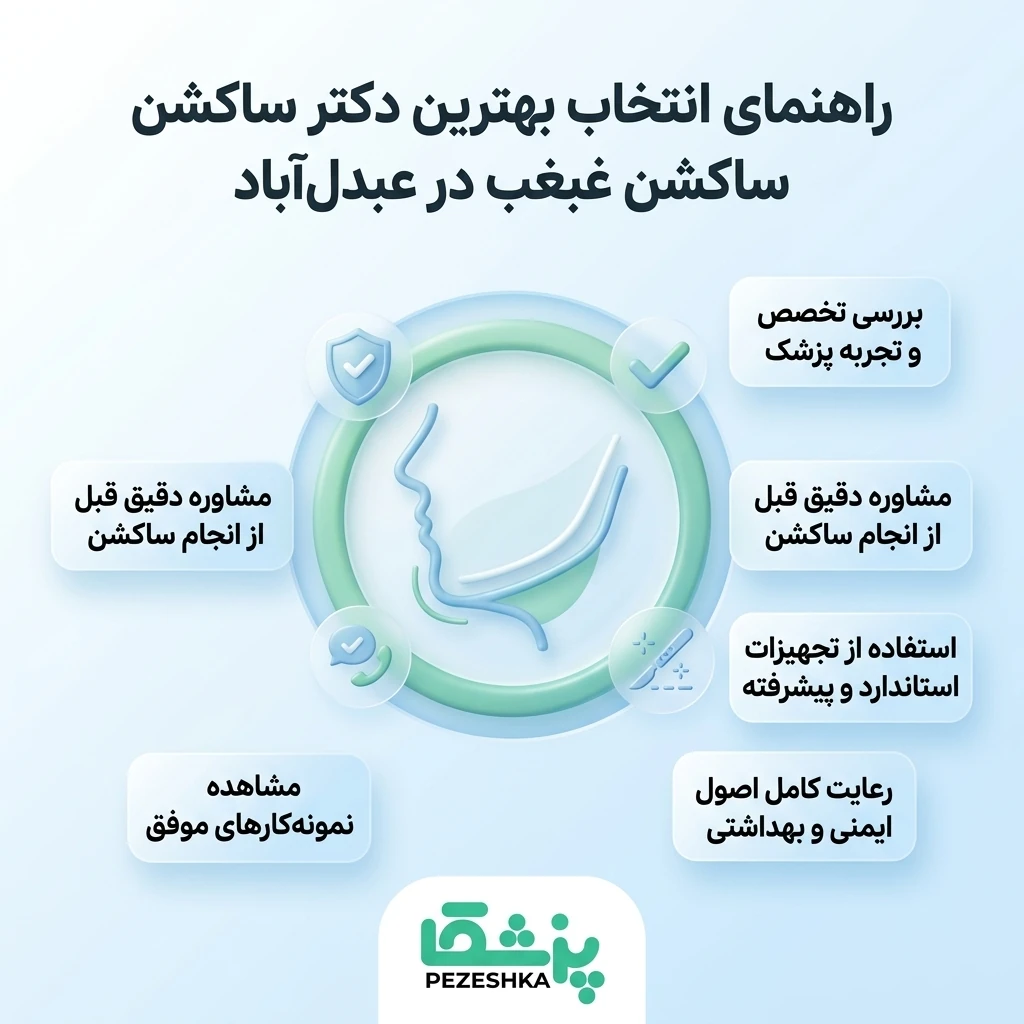 مزایای ساکشن غبغب نسبت به سایر روشها