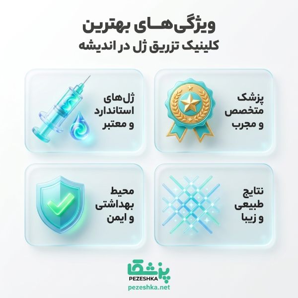 تزریق ژل یا چربی؛ کدام بهتر است؟