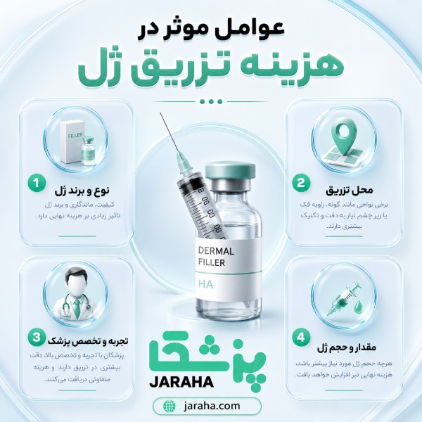 معرفی 10 تا از بهترین دکتر تزریق ژل در تهرانسر⭐【سال1405】✅