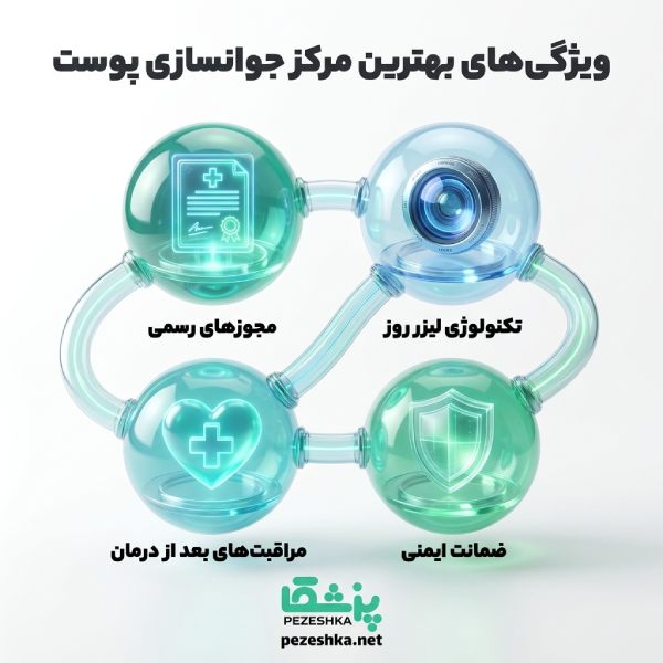 جوانسازی پوست؛ معرفی مؤثرترین روشهای بدون جراحی