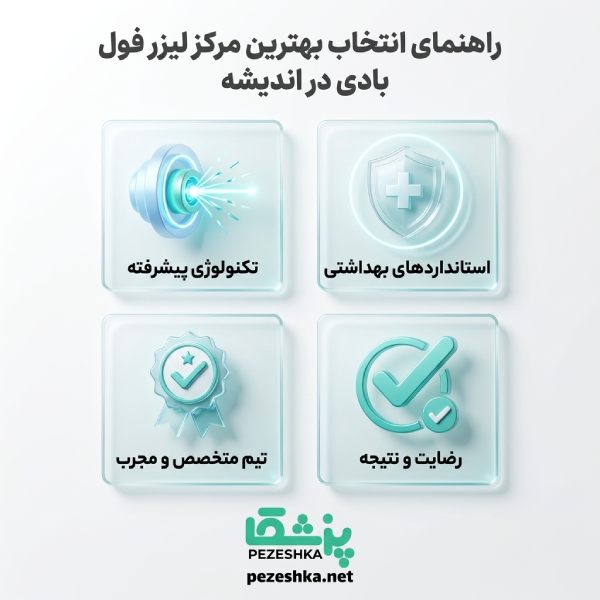 لیزر فول بادی شامل چه نواحی از بدن میشود؟