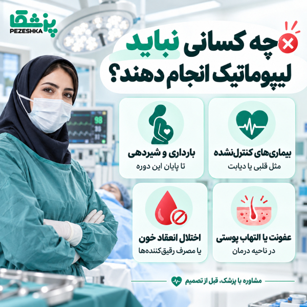 چه کسانی نباید لیپوماتیک انجام دهند؟