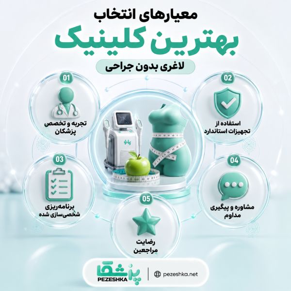 جدیدترین روشهای لاغری بدون جراحی در رباط کریم