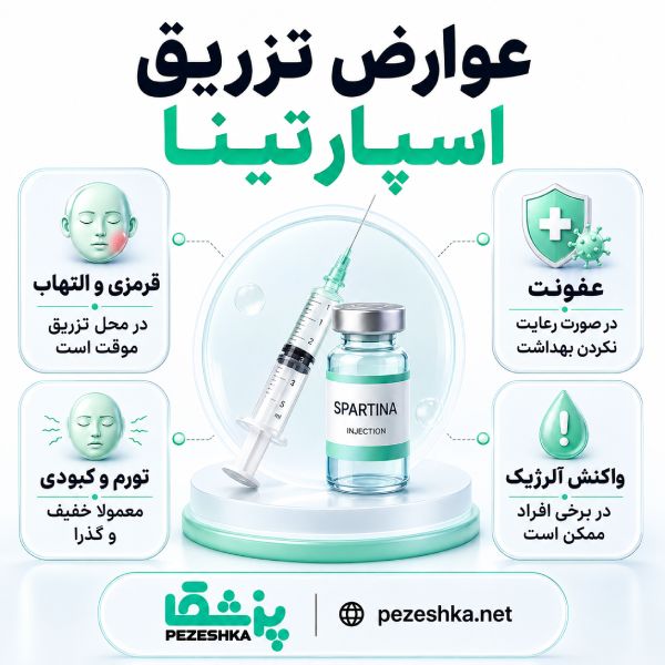 چند جلسه تزریق اسپارتینا برای کاهش وزن لازم است؟
