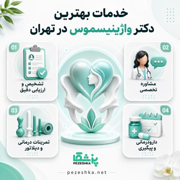 خدمات بهترین دکتر واژینیسموس در تهران