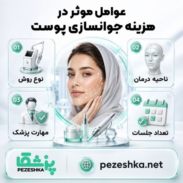 جدیدترین روش جوانسازی صورت
