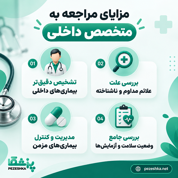مزایای مراجعه به متخصص داخلی