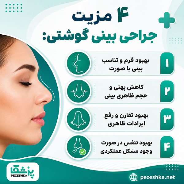 4 مزیت جراحی بینی گوشتی